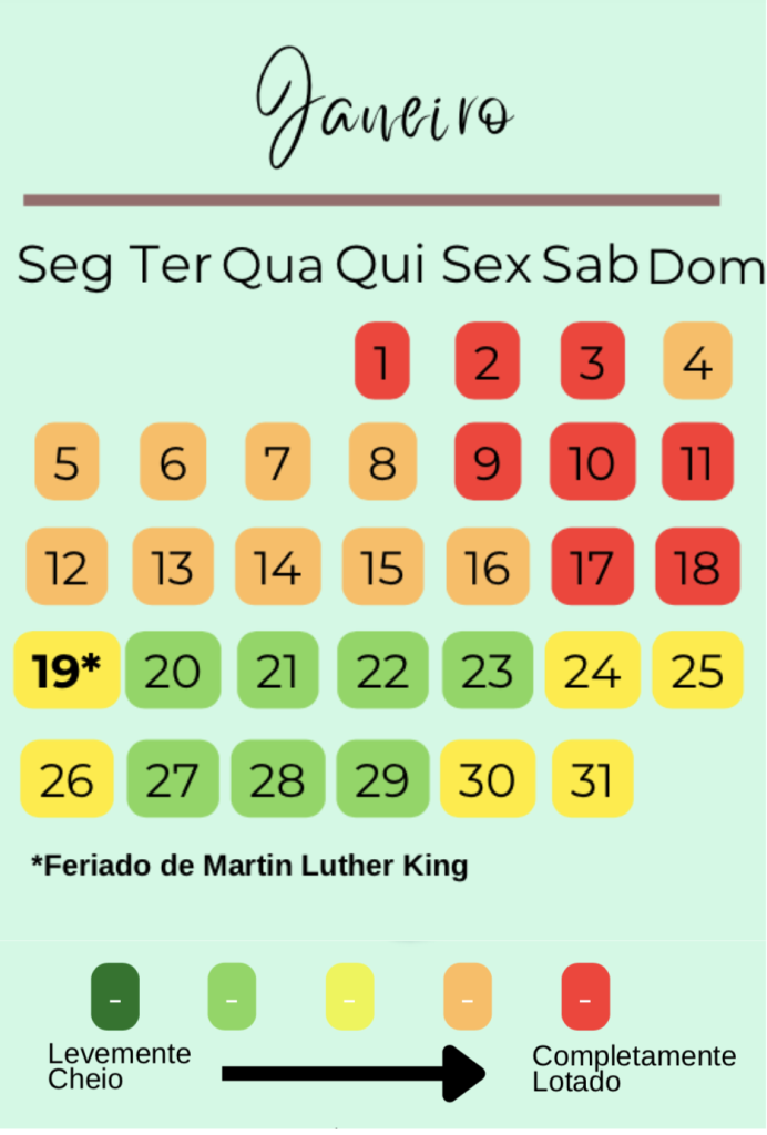 Janeiro em Orlando 2026